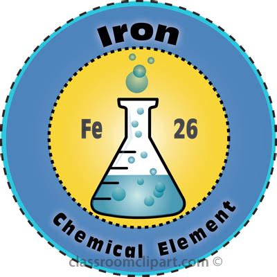 iron element clipart 10 free Cliparts | Download images on Clipground 2024