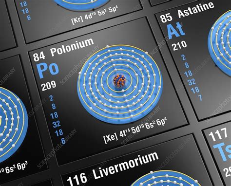 Polonium, atomic structure - Stock Image - C045/6431 - Science Photo ...