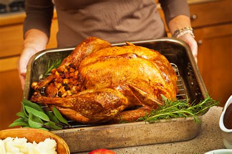 6 easy Christmas turkey tips for beginners - size, stuffing, gravy and more - Smooth