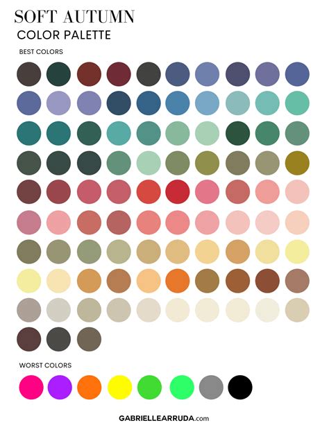 Soft autumn color palette and wardrobe guide – Artofit