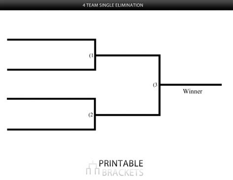 4 Team Double Elimination Bracket Printable