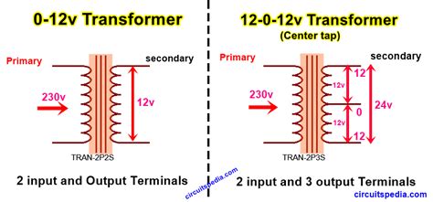 12-0-12 Transformer Connection | How To Get 24v From 12-0-12