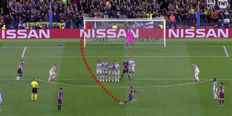 Video: Lionel Messi's free-kick goal in Champions League vs. Liverpool - Business Insider