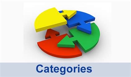 Categories