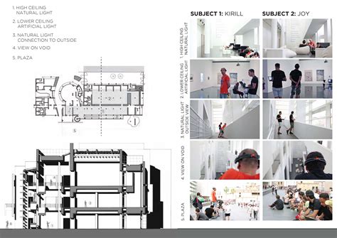 Emotional Design in Architecture: Impact of Space on Moods and Behavior – IAAC Blog