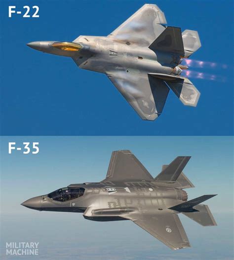 Which aircraft would win in a dogfight, the F-35 or F-22? | Military Machine