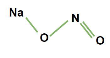 Sodium Nitrite Structure