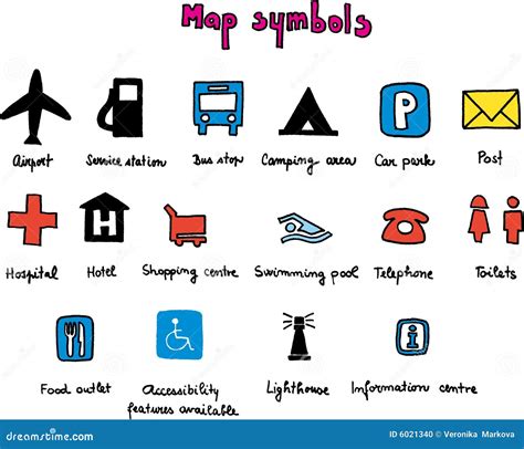 Map Symbols