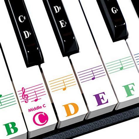 GetUSCart- Piano Stickers for 88/61/54/49/37 Key. Colorful Large Bold ...