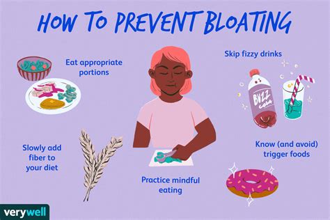 Bloating: Causes, Symptoms, Prevention, and Treatment