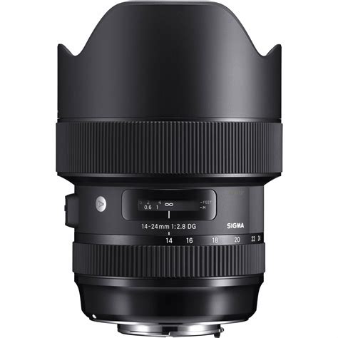 Best Nikon Zoom Lenses of 2021