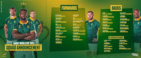 Youth and experience in exciting RWC squad | SA Rugby