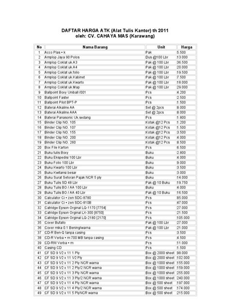 Daftar Harga Alat Tulis Kantor