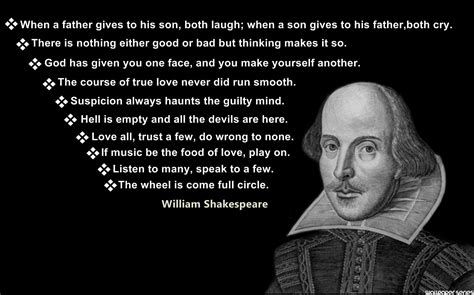 Quotes From Hamlet. QuotesGram