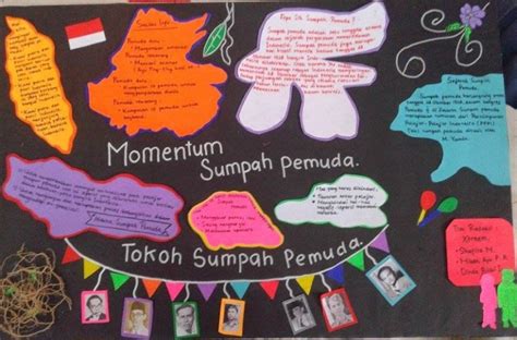 Detail Contoh Gambar Mading Sekolah Koleksi Nomer 11