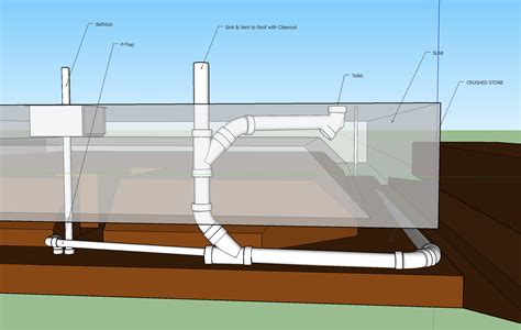 Under Slab Plumbing Diagram - Hanenhuusholli