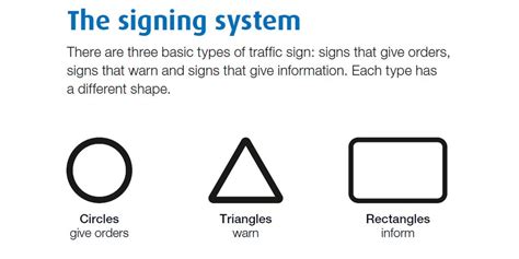 Do you know the three types of traffic signs? #trafficsigns | Learning to drive, Traffic signs ...