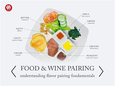 DIY Food and Wine Pairing Experiment | Wine Folly