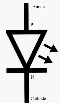 Schematic Symbol For A Light Emitting Diode - Wiring View and Schematics Diagram