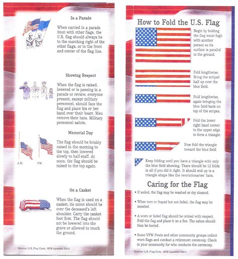 American Flag Etiquette - | American flag etiquette, Flag etiquette, American heritage girls