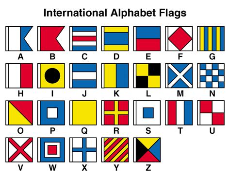 Alphabet Flags - Clip Art for Teachers, Parents, Students, and the Classroom page 1 | abcteach