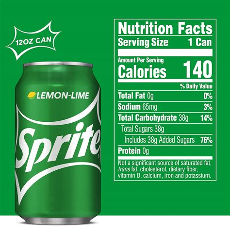 Sprite Zero Label