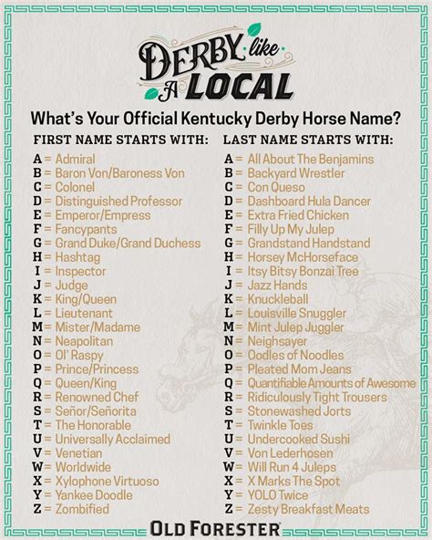 What's Your Kentucky Derby Horse Name? | Distillery Trail