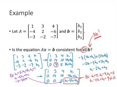 Matrix And Linear Algebra Package For Excel