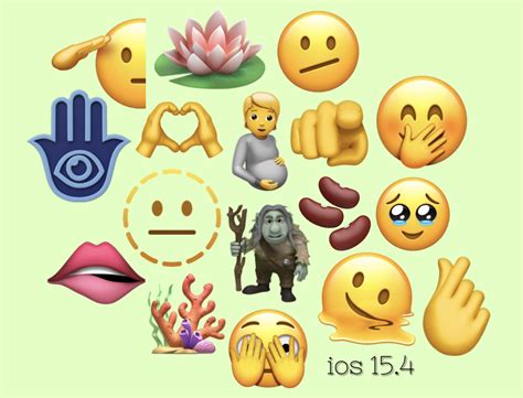 Confusion Corner: Updating your everyday emoji choices - Flat Hat News