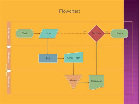 Flow Chart Template Powerpoint Free Download