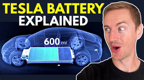 How Tesla's New Battery will destroy Gas Cars | The Futurist