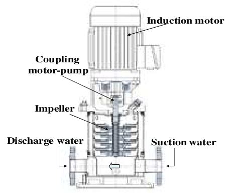 Multistage Vertical Centrifugal Pump