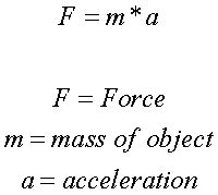 Concepts - Force, Pressure and Energy