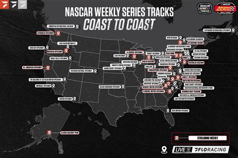 NASCAR Home Track roster set for 2023; multiple tracks to stream ...