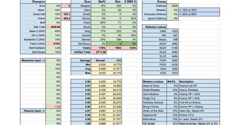 Damage Calculator Spreadsheet version : r/RaidShadowLegends