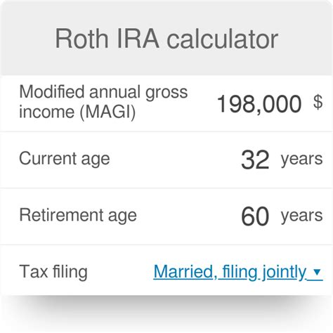 Roll over 401k to roth ira tax calculator - FordBreandon