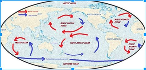 Part 1: Climate - Uruguay Project