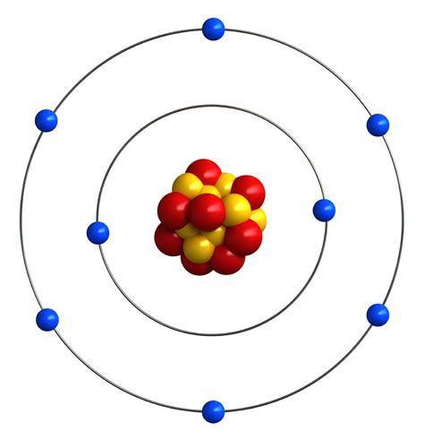 Solar Power | Modelos atomicos, Modelo atómico de bohr, Modelo de bohr