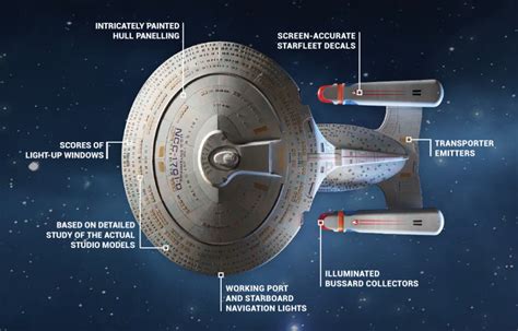 A Gigantic Sized Star Trek: The Next Generation Enterprise-D Replica Just Went On Sale And It's ...