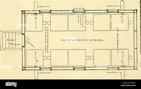 Poultry houses and fixtures. How to lay out poultry plants (1919 Stock Photo - Alamy