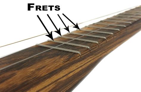 Frets | The How-To Repository for the Cigar Box Guitar Movement!