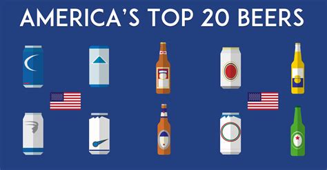 The 20 Most Popular Beers In America | VinePair