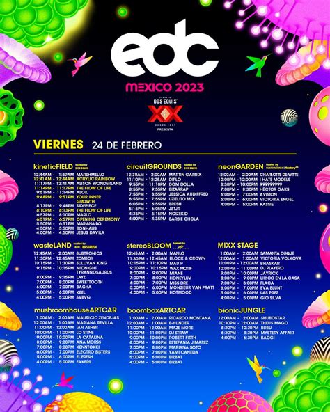 The Ultimate Guide To EDC Mexico 2023: Lineup | Tickets | Schedule & More | Spacelab Festival Guide