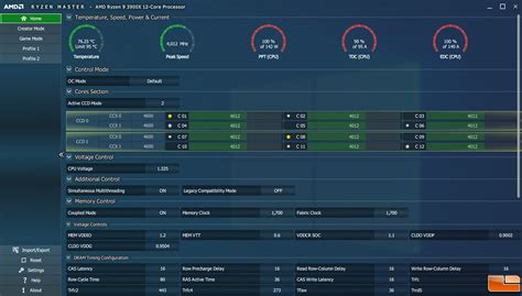 Game Mode Might Boost Performance On AMD Ryzen 9 3900X Processors - Legit Reviews