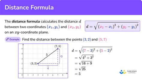 Distance Between Two Points Formula Corbettmaths, 47% OFF