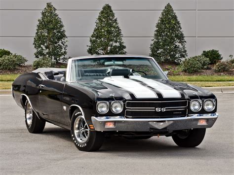 1970 Chevelle SS 454 Wallpaper - WallpaperSafari