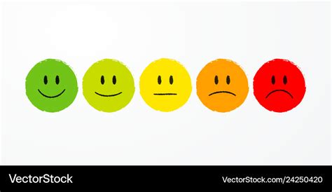 User experience feedback different mood emoticons Vector Image