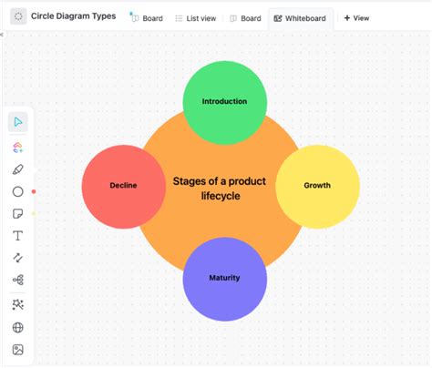 10 Diagram Examples for Any Type of Project (With Templates!)