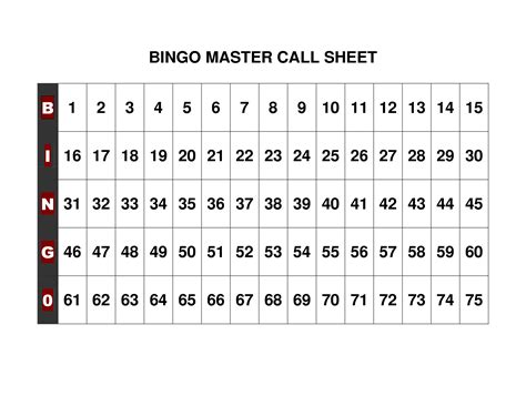 Free Printable Bingo Cards With Numbers 1 90 - Printable Bingo Cards