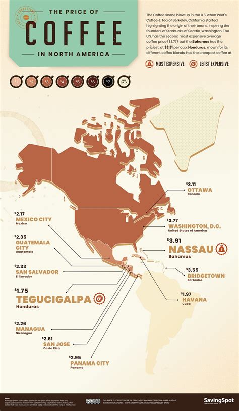 World Coffee Index in North America - Vivid Maps